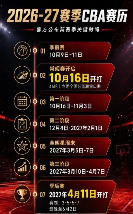 马刺内讧！近46年最强新秀！不满上场时间